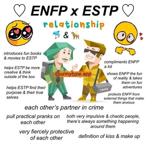 enfp compatability|enfp estp relationship.